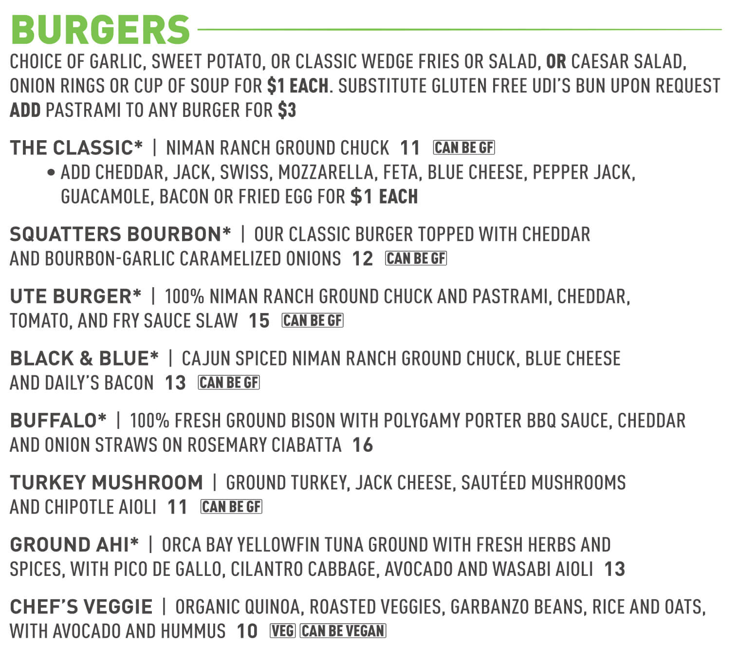 Squatters brew pub burgers menu